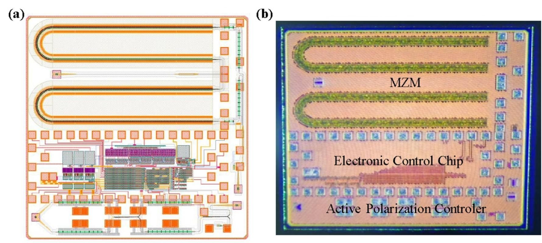 华中科技大学集成电路学院谭旻团队单片集成光电融合芯片获重要成果